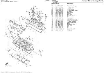 Despiece FZ6.pdf