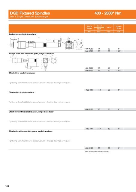 Electric Nutrunners â Corded Transducer Control - Apex Tool Group ...