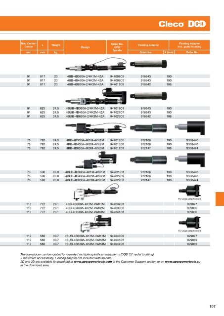 Electric Nutrunners â Corded Transducer Control - Apex Tool Group ...