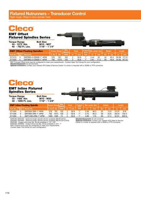 Electric Nutrunners â Corded Transducer Control - Apex Tool Group ...