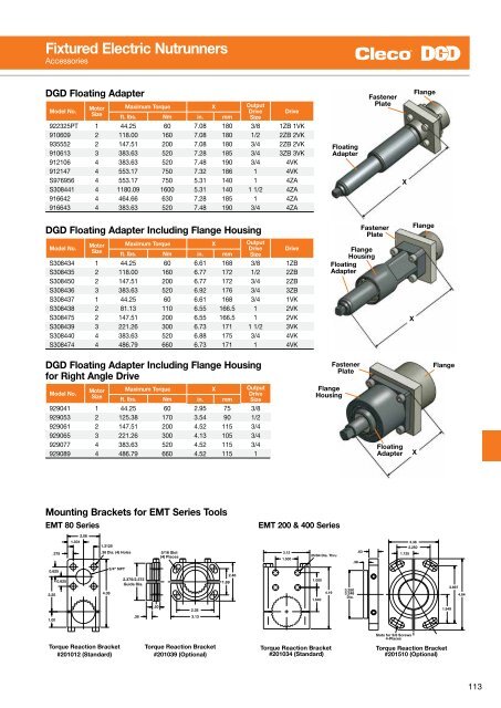 Electric Nutrunners â Corded Transducer Control - Apex Tool Group ...