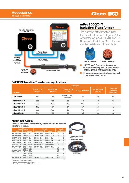 Electric Nutrunners â Corded Transducer Control - Apex Tool Group ...