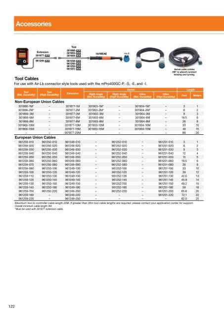 Electric Nutrunners â Corded Transducer Control - Apex Tool Group ...