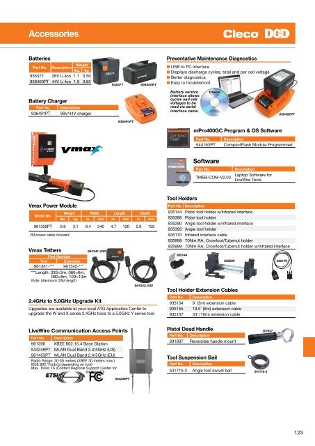 Electric Nutrunners â Corded Transducer Control - Apex Tool Group ...