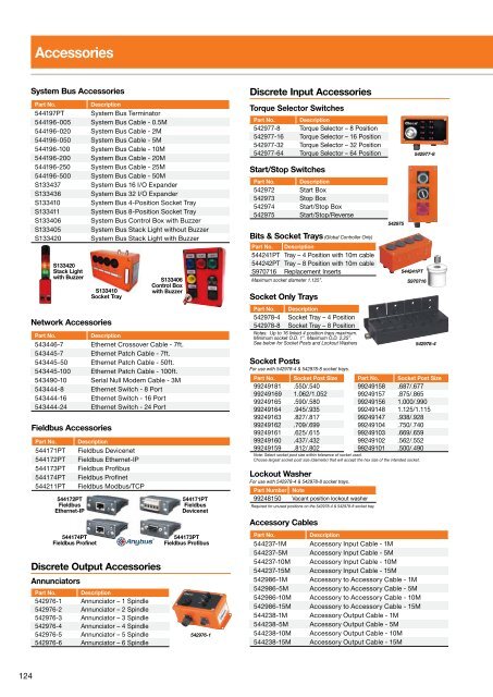 Electric Nutrunners â Corded Transducer Control - Apex Tool Group ...