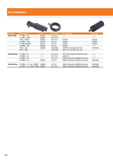 Electric Nutrunners â Corded Transducer Control - Apex Tool Group ...