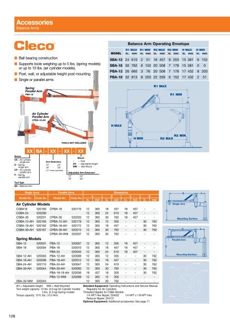 Electric Nutrunners â Corded Transducer Control - Apex Tool Group ...