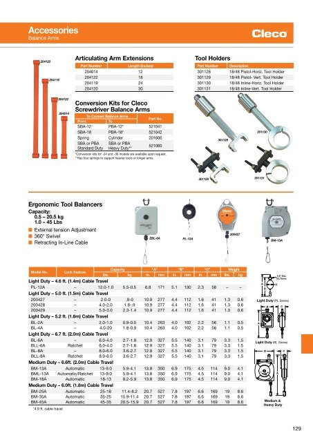 Electric Nutrunners â Corded Transducer Control - Apex Tool Group ...