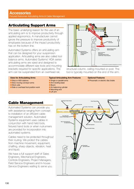 Electric Nutrunners â Corded Transducer Control - Apex Tool Group ...