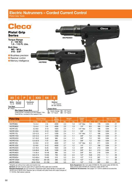 Electric Nutrunners â Corded Transducer Control - Apex Tool Group ...