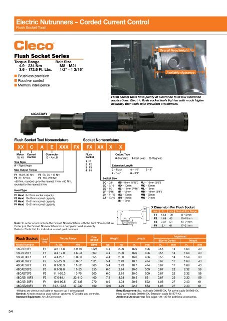 Electric Nutrunners â Corded Transducer Control - Apex Tool Group ...