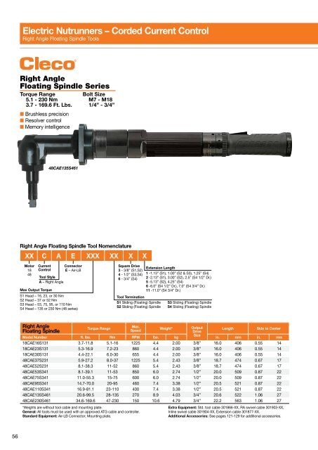 Electric Nutrunners â Corded Transducer Control - Apex Tool Group ...