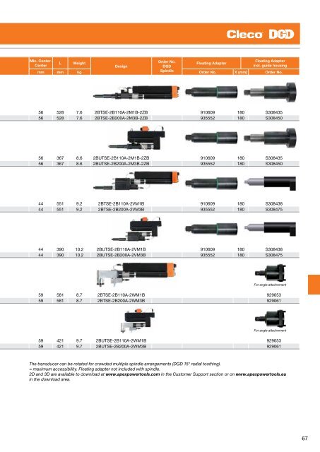 Electric Nutrunners â Corded Transducer Control - Apex Tool Group ...