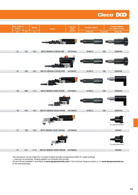 Electric Nutrunners â Corded Transducer Control - Apex Tool Group ...