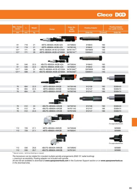 Electric Nutrunners â Corded Transducer Control - Apex Tool Group ...