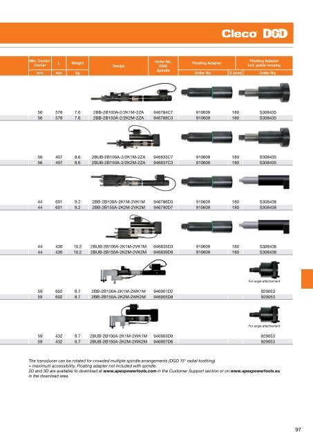 Electric Nutrunners â Corded Transducer Control - Apex Tool Group ...