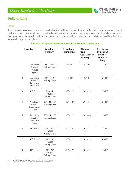 Design Standard Guidelines - Prince George's County Planning ...