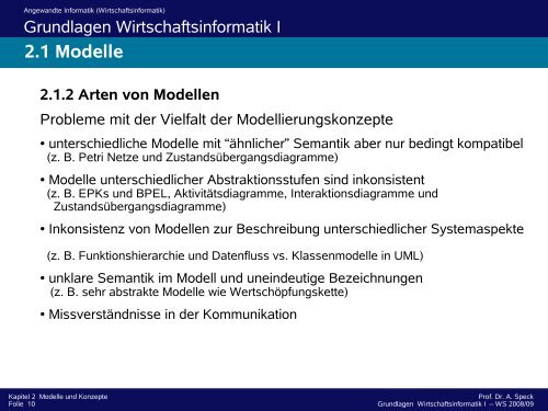 2.3 Prozesse und Prozessmodelle 2.3.2 ARIS Modellierung