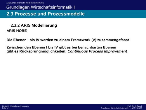 2.3 Prozesse und Prozessmodelle 2.3.2 ARIS Modellierung