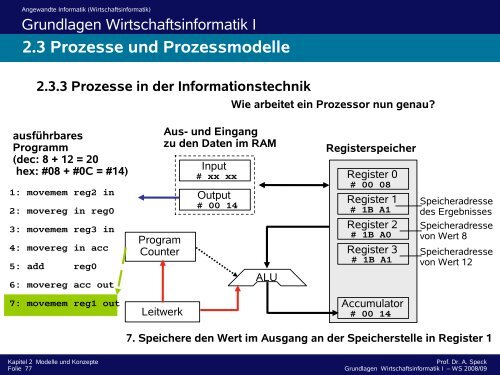 2.3 Prozesse und Prozessmodelle 2.3.2 ARIS Modellierung