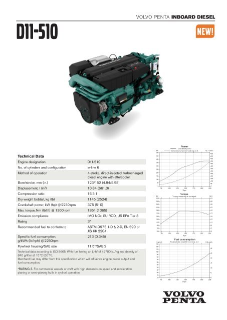 D11-510