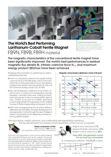 The World's Best Performing Lanthanum.Cobalt Ferrite Magnet ...