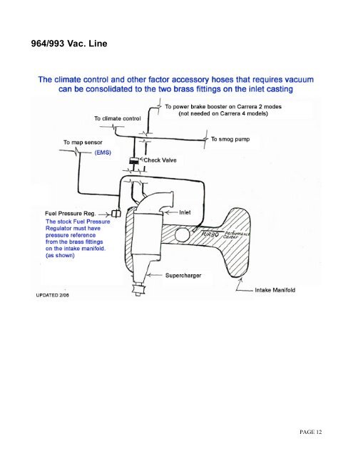 993/964 Supercharger Kit - Installation Instructions - Vivid Racing