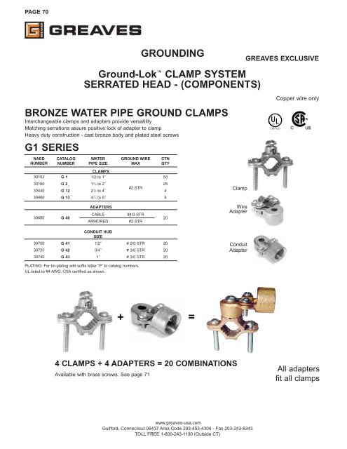 Ground-Lokâ¢ CLAMP SYSTEM SERRATED HEAD ... - Greaves