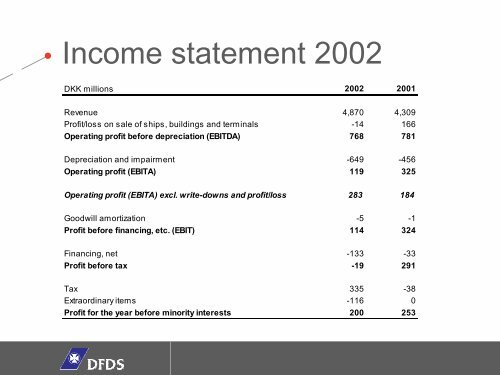 2002 - DFDS