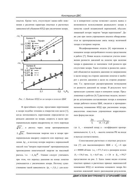 ÐÐ²Ð¸Ð³Ð°ÑÐµÐ»Ð¸ Ð²Ð½ÑÑÑÐµÐ½Ð½ÐµÐ³Ð¾ ÑÐ³Ð¾ÑÐ°Ð½Ð¸Ñ. 2006. â1 PDF (Size: 26727 ÐÐ)