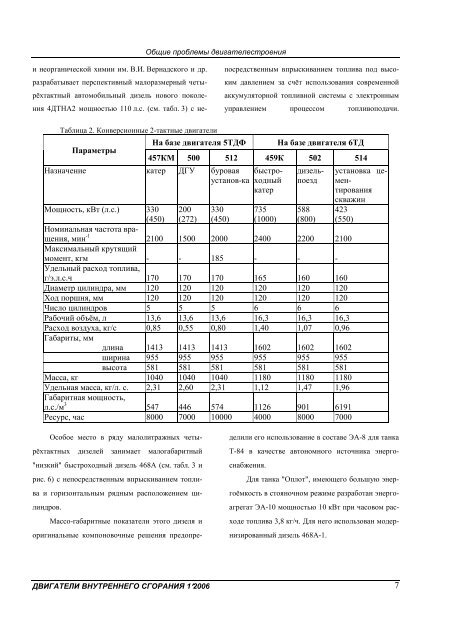 ÐÐ²Ð¸Ð³Ð°ÑÐµÐ»Ð¸ Ð²Ð½ÑÑÑÐµÐ½Ð½ÐµÐ³Ð¾ ÑÐ³Ð¾ÑÐ°Ð½Ð¸Ñ. 2006. â1 PDF (Size: 26727 ÐÐ)