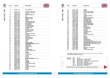 KDT3.60 Drawing and Parts List.pdf