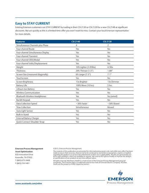 CSI 2140 StayCurrent with Emerson Upgrade.pdf