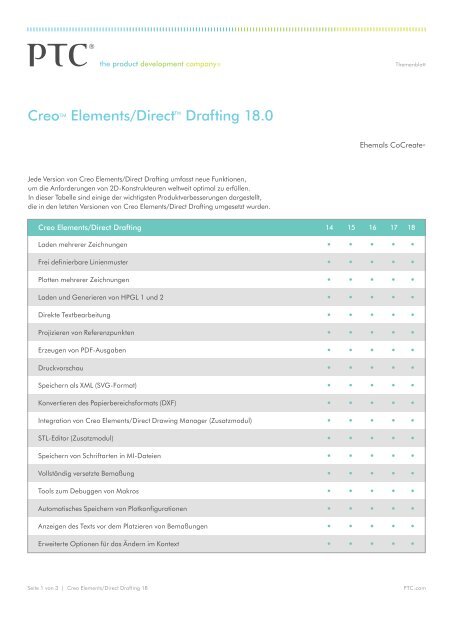 Vergleich der Creo Elements/Direct Drafting Versionen (14 ... - Inneo