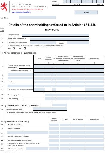 Details of the shareholdings referred to in Article 166 L.I.R.