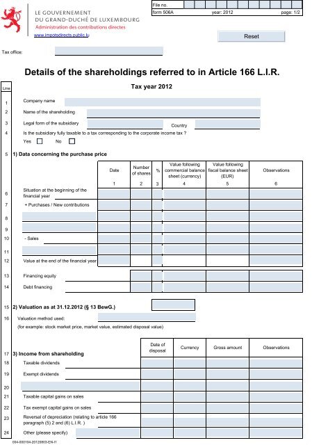 Details of the shareholdings referred to in Article 166 L.I.R.