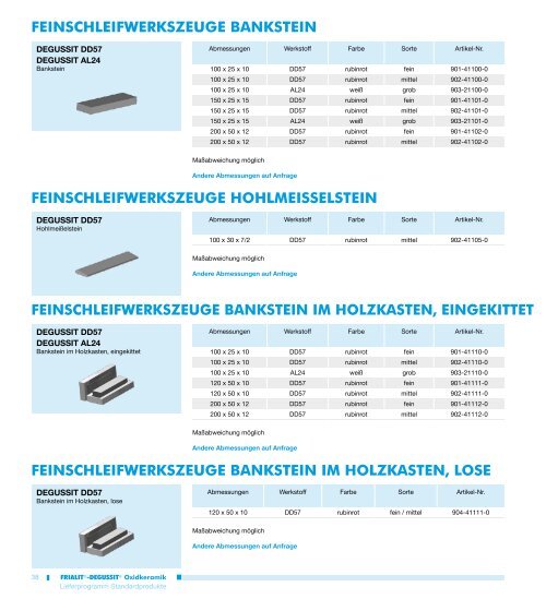 Lieferprogramm Standardprodukte