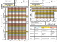 Pediatric Observation Chart