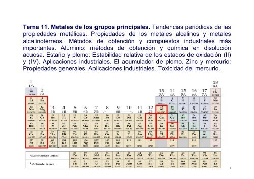 Tema 11. Metales de los grupos principales. Tendencias periÃ³dicas ...