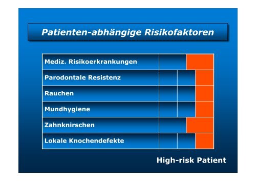 Homepage Implantate - zahnmedizinische kliniken zmk bern ...