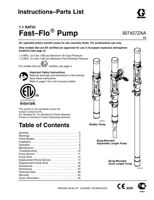 Flos GRACO 226-941 Fast-Flo Pneumatique Piston Tambour Transfert Pompe 1:1 Ratio #4 