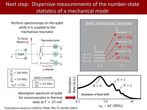 Qubit-Coupled Mechanics - IFSC