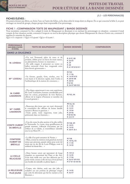 BOULE DE SUIF-DOC PEDAGOGIQUE.indd - Delcourt