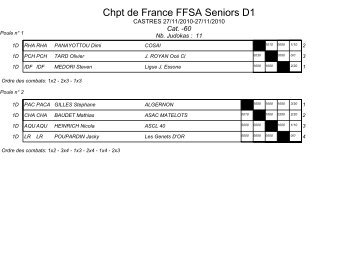 Chpt de France FFSA Seniors D1 - Inas