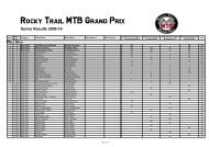 Rocky Trail MTB Grand Prix - Rocky Trail Entertainment