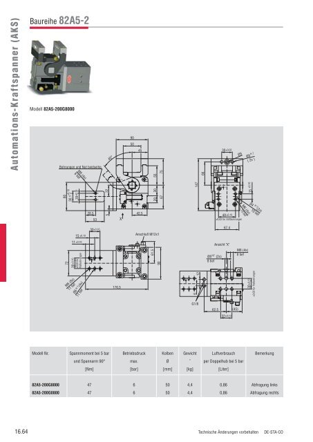Automations-Kraftspanner (AKS) - DE - STA - CO AG Schweiz