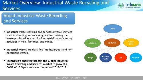 Global Industrial Waste Recycling and Services Market 2014-2018