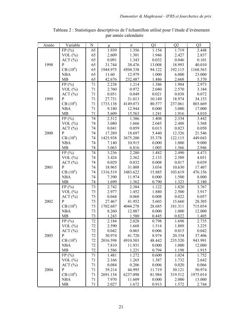 L'adoption des IFRS amÃ©liore-t-elle le contenu informatif des chiffres ...