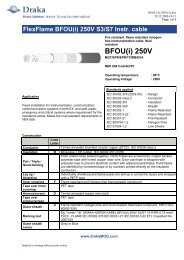 BFOU(i) 250V