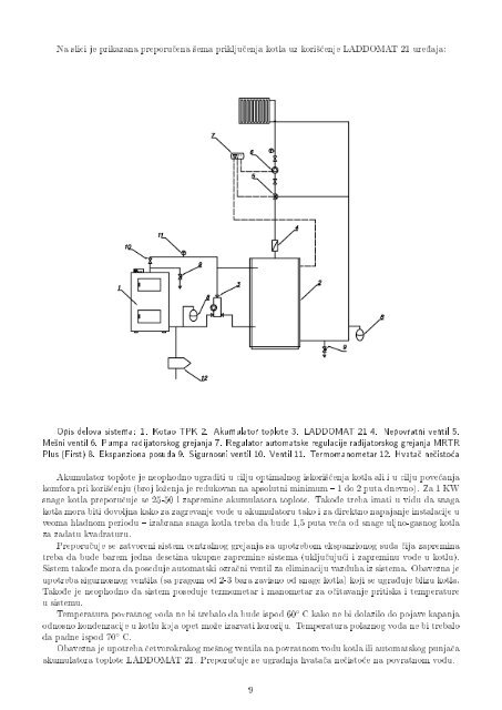 Prhovacka bb 22310 Simanovci, Srbija Tel/Fax. +381 ... - Termomont